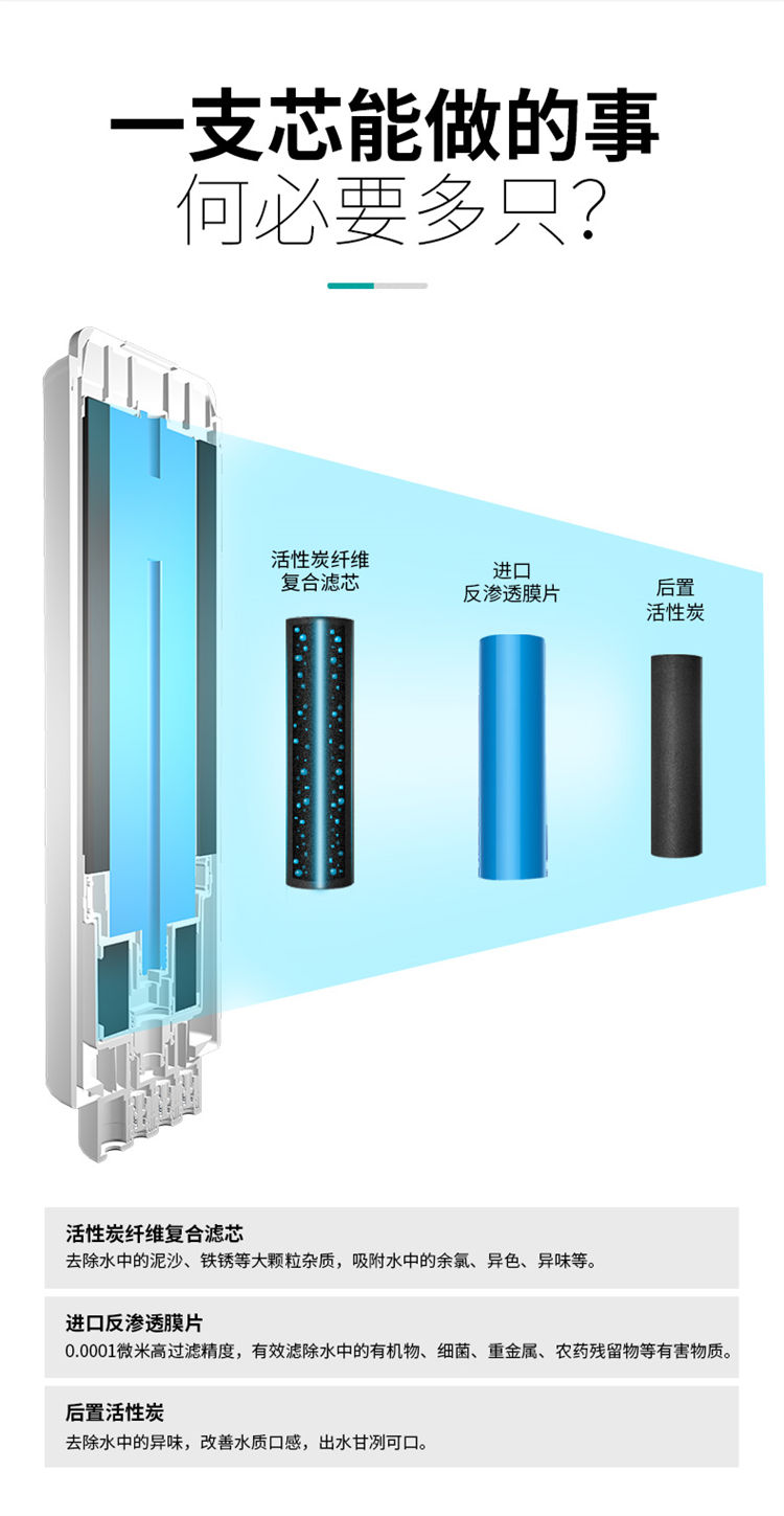 家樂事一顆芯凈水器F1011產(chǎn)品介紹