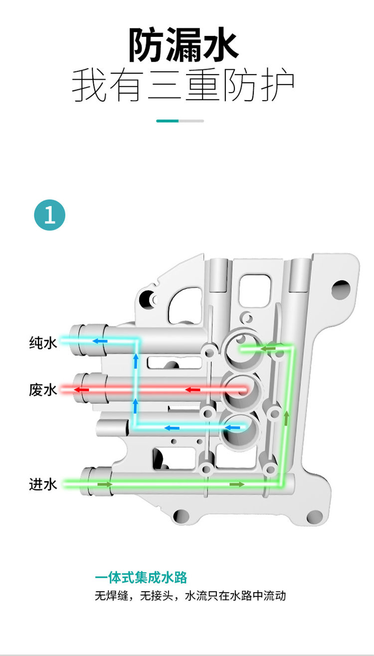家樂事一顆芯凈水器F1011產(chǎn)品介紹