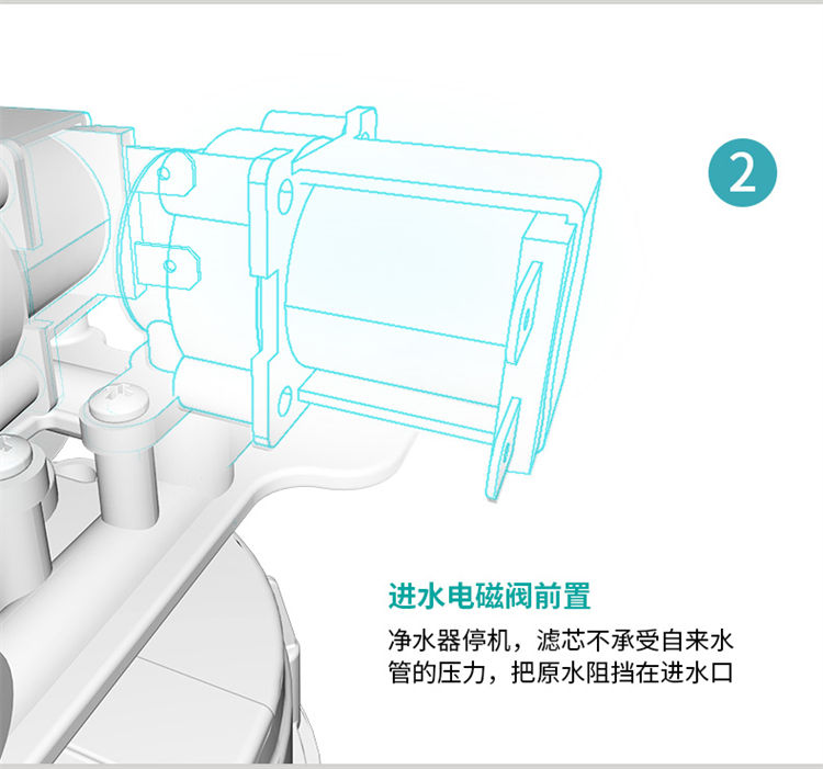 家樂事一顆芯凈水器F1011產(chǎn)品介紹