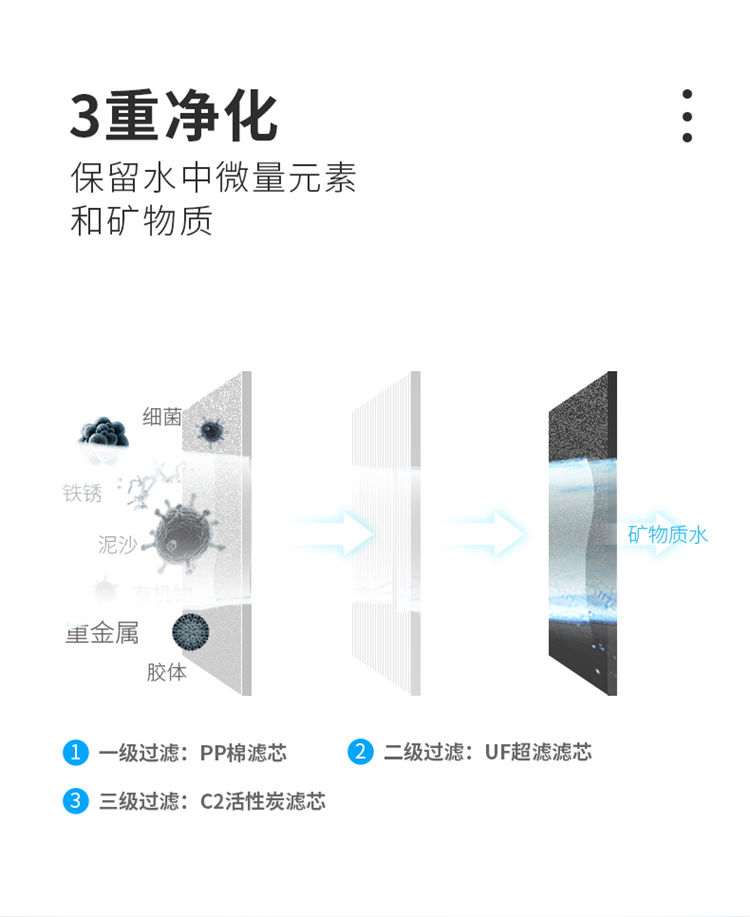 家樂事A02超濾凈水器產品介紹