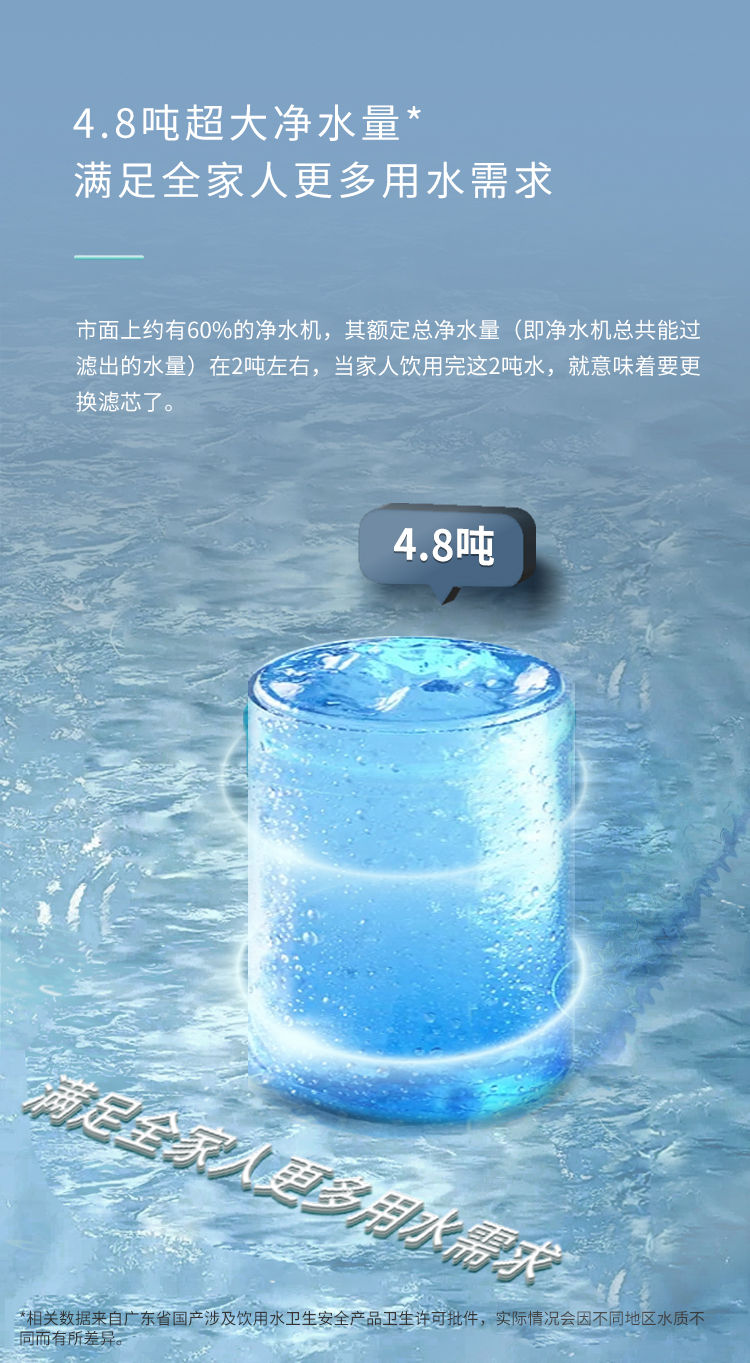 家樂事富鍶雙水機(jī)H2012產(chǎn)品介紹
