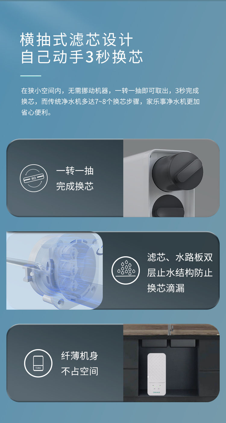 家樂事富鍶雙水機(jī)H2012產(chǎn)品介紹
